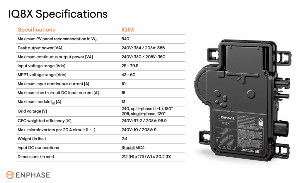 enphase iq8x spec sheet
